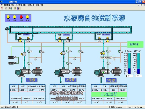 矿用自动排水系统厂家，泵房自动排水系统厂家