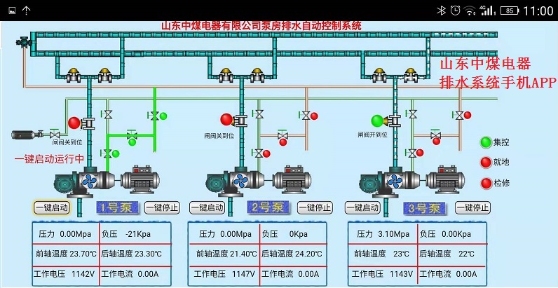 水泵房排水集控系统手机APP